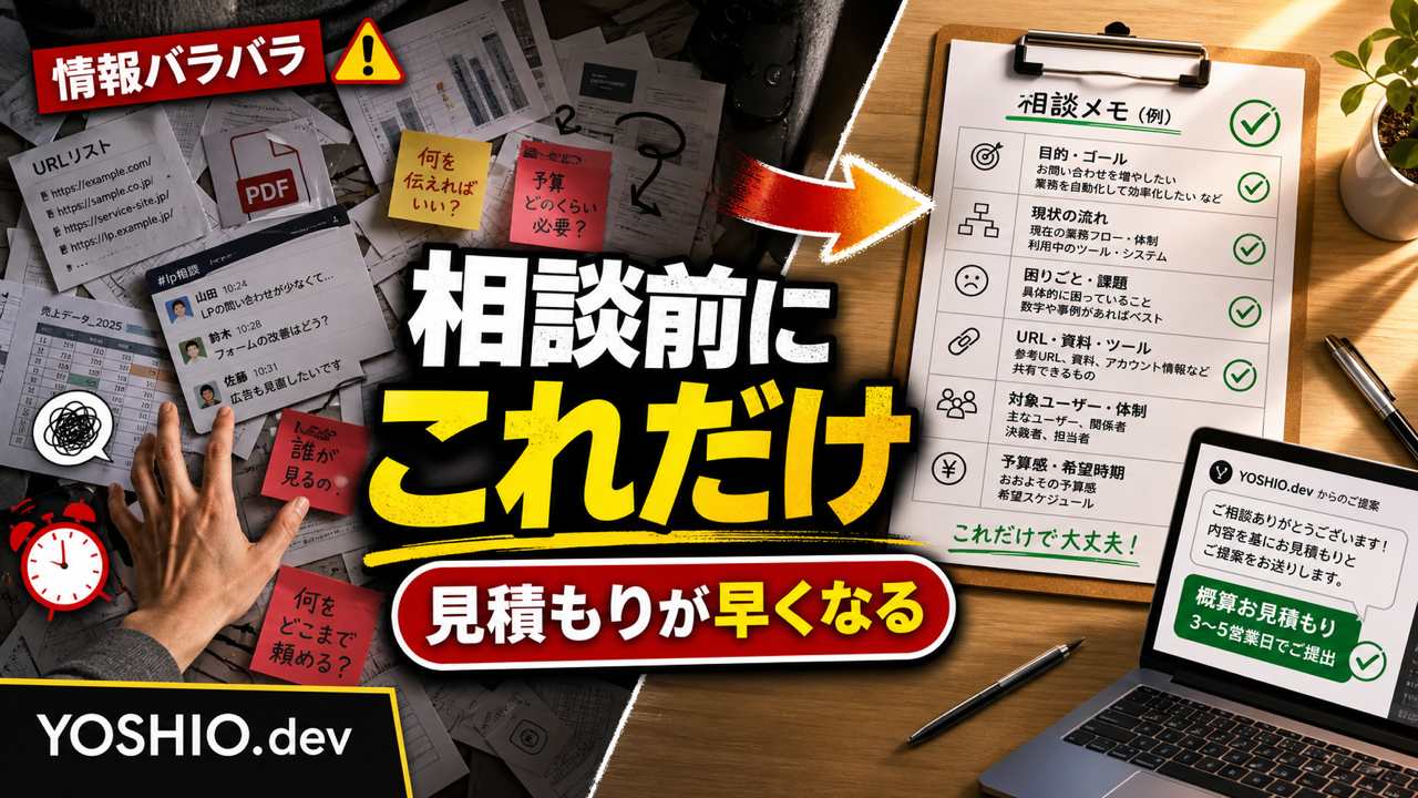 AI導入やLP制作の相談前に必要な情報を整理する相談メモのアイキャッチ