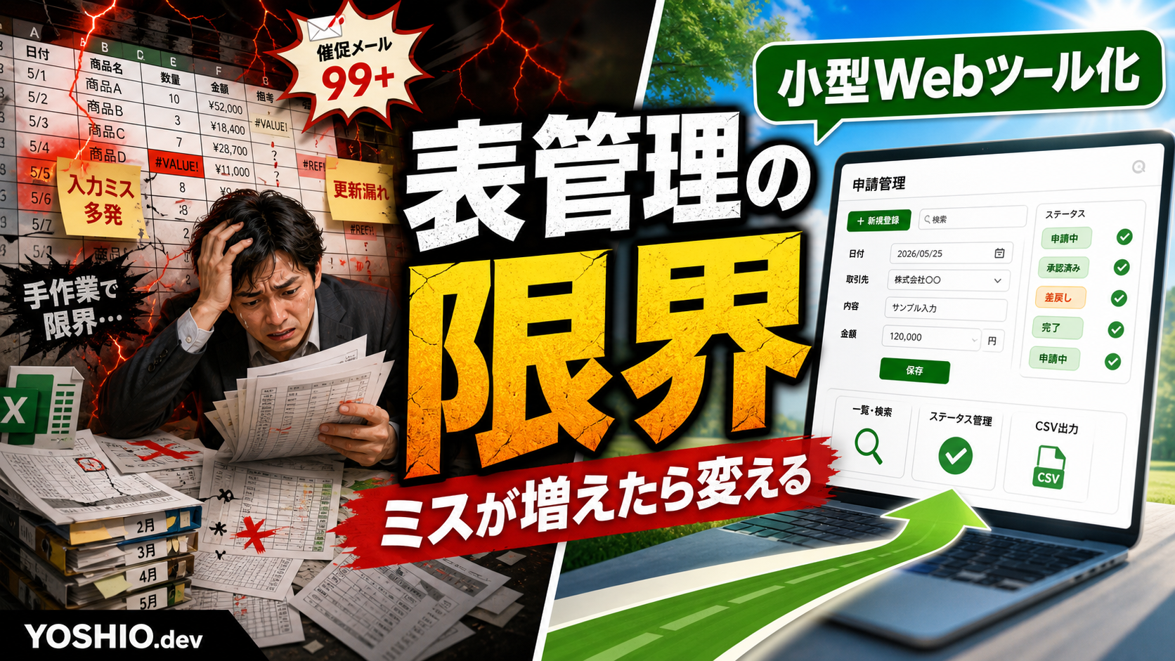 スプレッドシート管理の限界サインを示す小型Webツール化記事のアイキャッチ