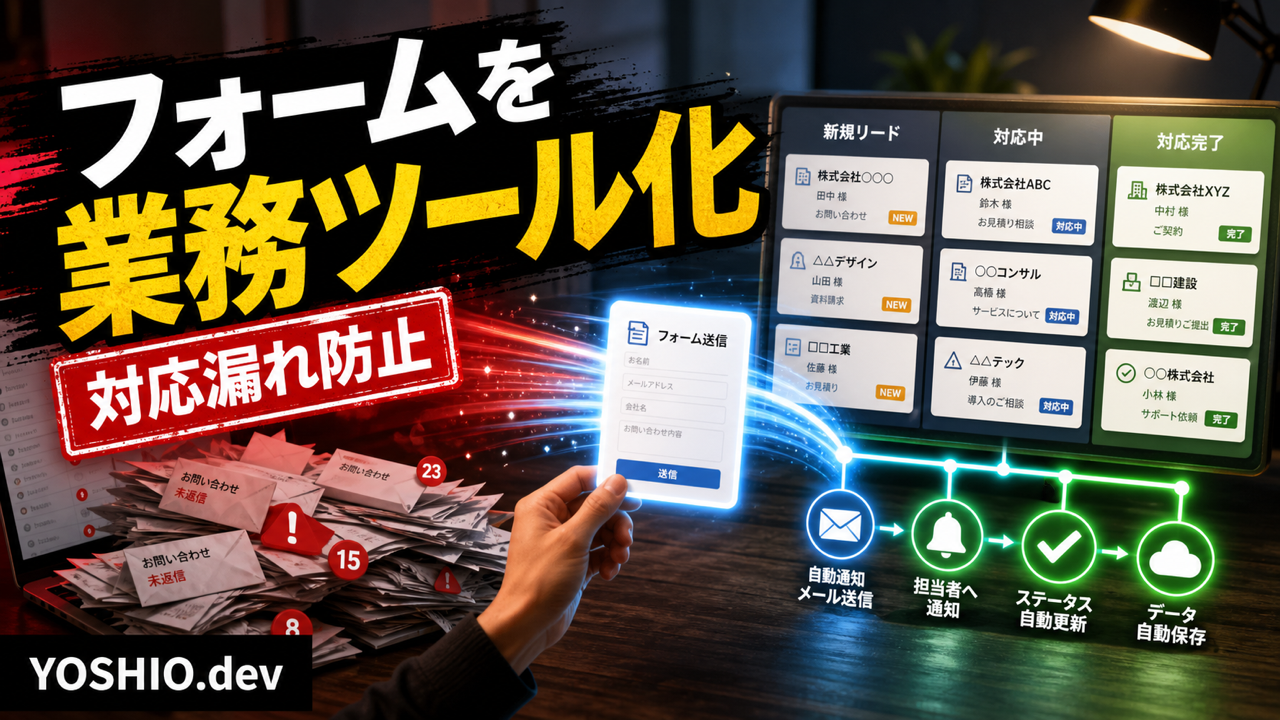 問い合わせフォームを業務ツール化して対応漏れを防ぐアイキャッチ